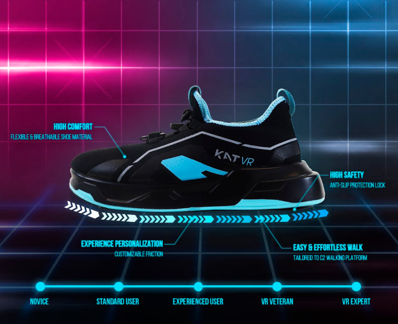 Compatible KAT Shoes 2 for your KAT VR Treadmill