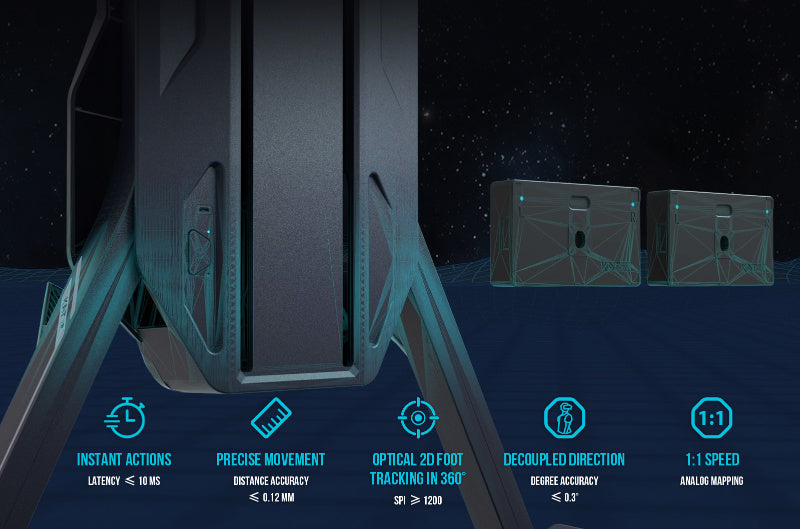 KAT Walk C 2+ detailed haptics