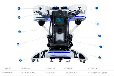 VR Flight Plus Simulator Design and Features for VR Arcades