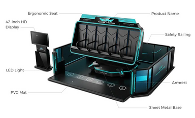 VR Flying Theater Simulator Design and Features