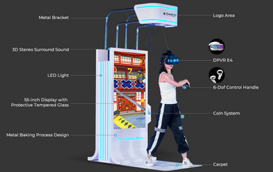 VR Magic Box Design and Features