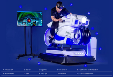 VR Motorcycle Simulator Design and Features